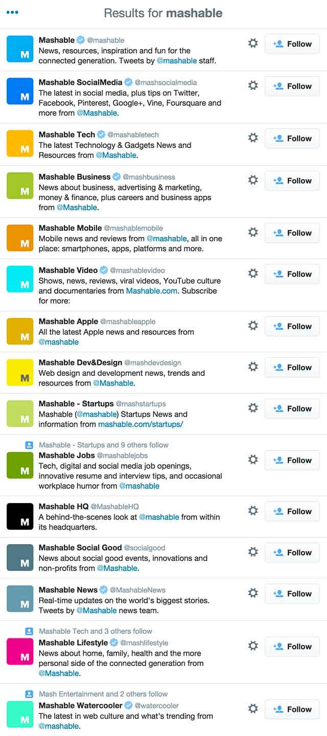 Mashable Twitter Accounts